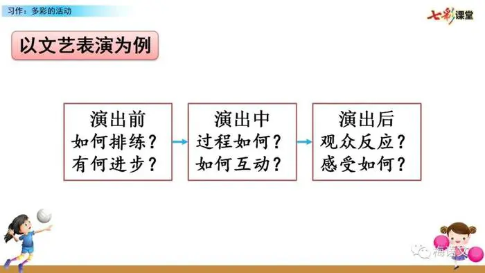 篮球协调训练的成功案例分析_2