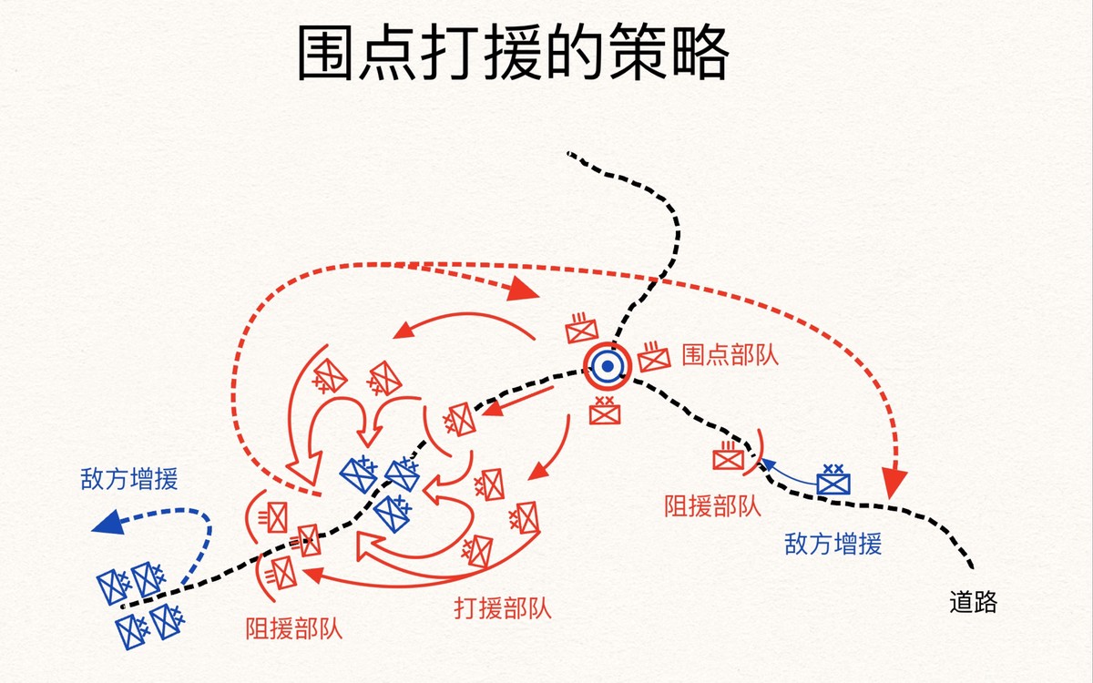 如何制定智能篮球训练计划_0