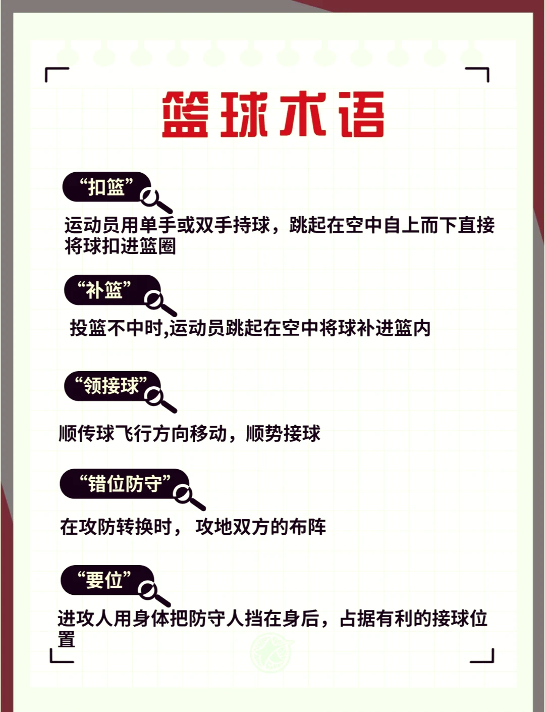 为什么篮球教练要不断改进训练方法_0